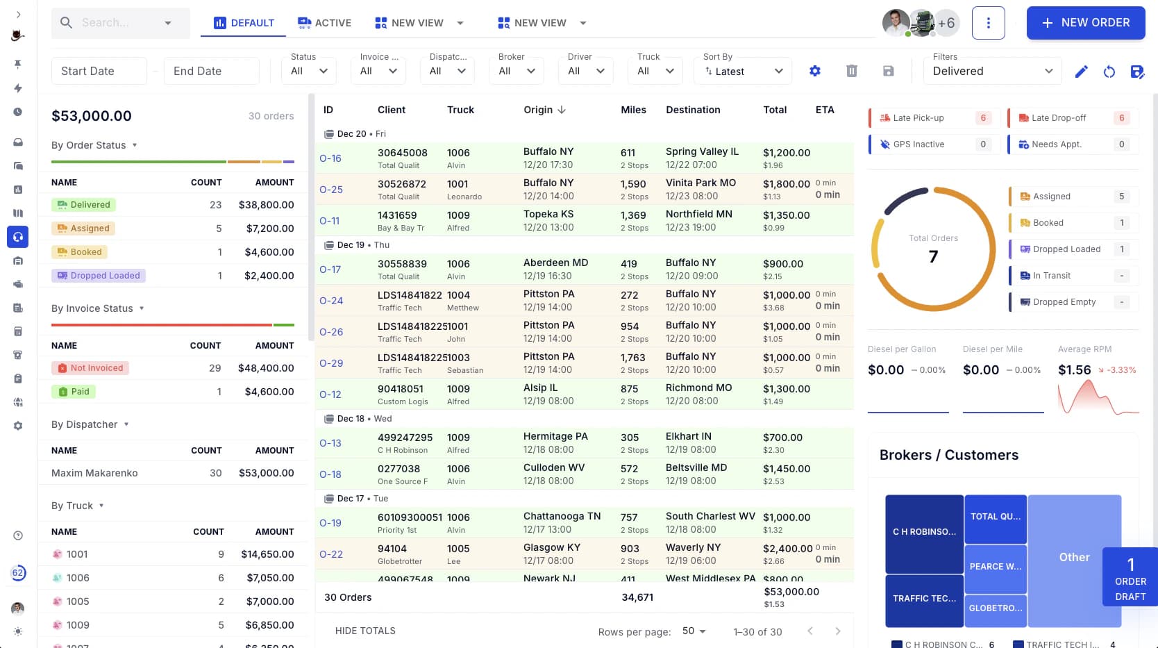 ๐ Holiday Update - Broker Beta, Vendor & Company Settlements, Capacity Sharing V2, Global Filters & More!