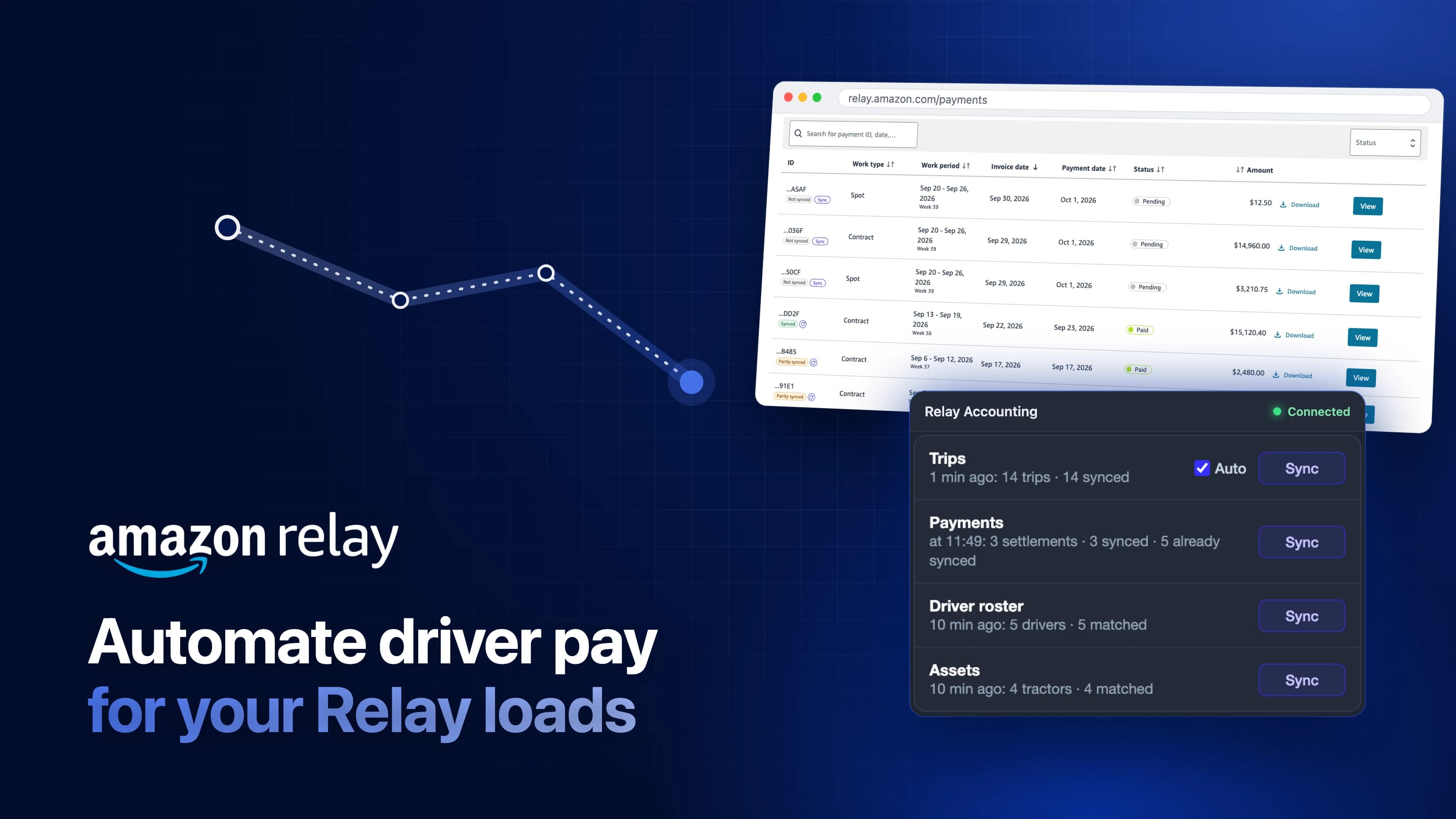 Amazon Relay: stop retyping loads, and see what Amazon paid