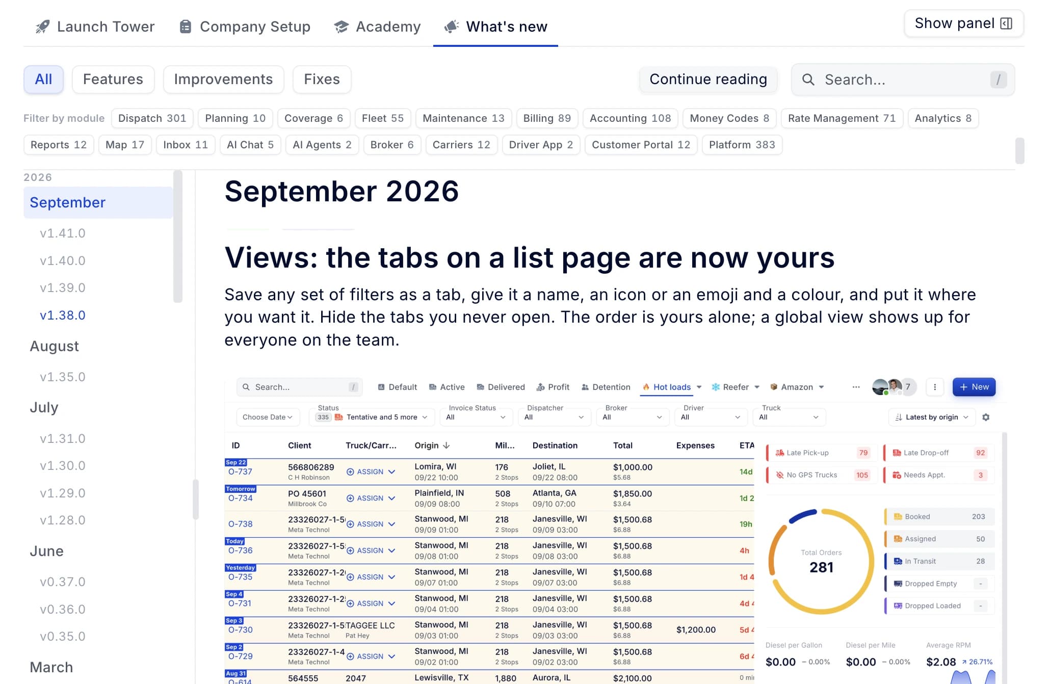 What's new: every release, right inside the dashboard