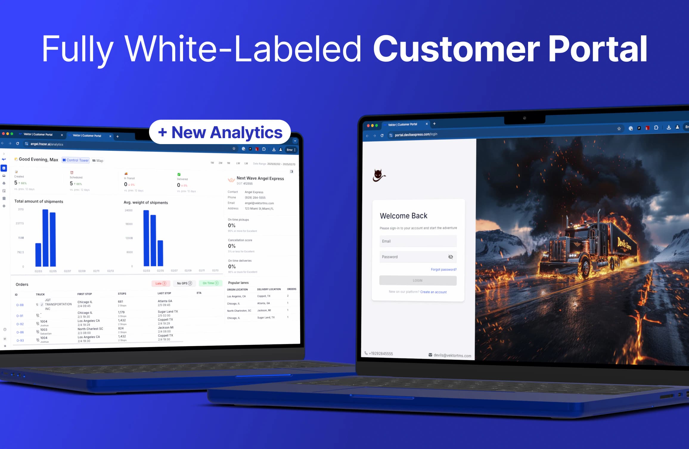 Document Feed, Broker Your Loads Faster, 3x Updated Profile Pages, Driver Load Confirmation, Customer Portal White-labeled, Settlement Improvements & More