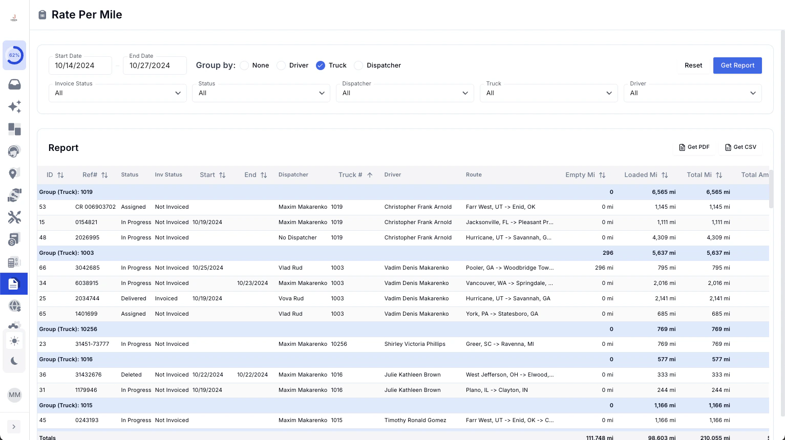 Order Database, New Reports, Schedule Planning Mode & Team Views, RPM Calculation Settings & More