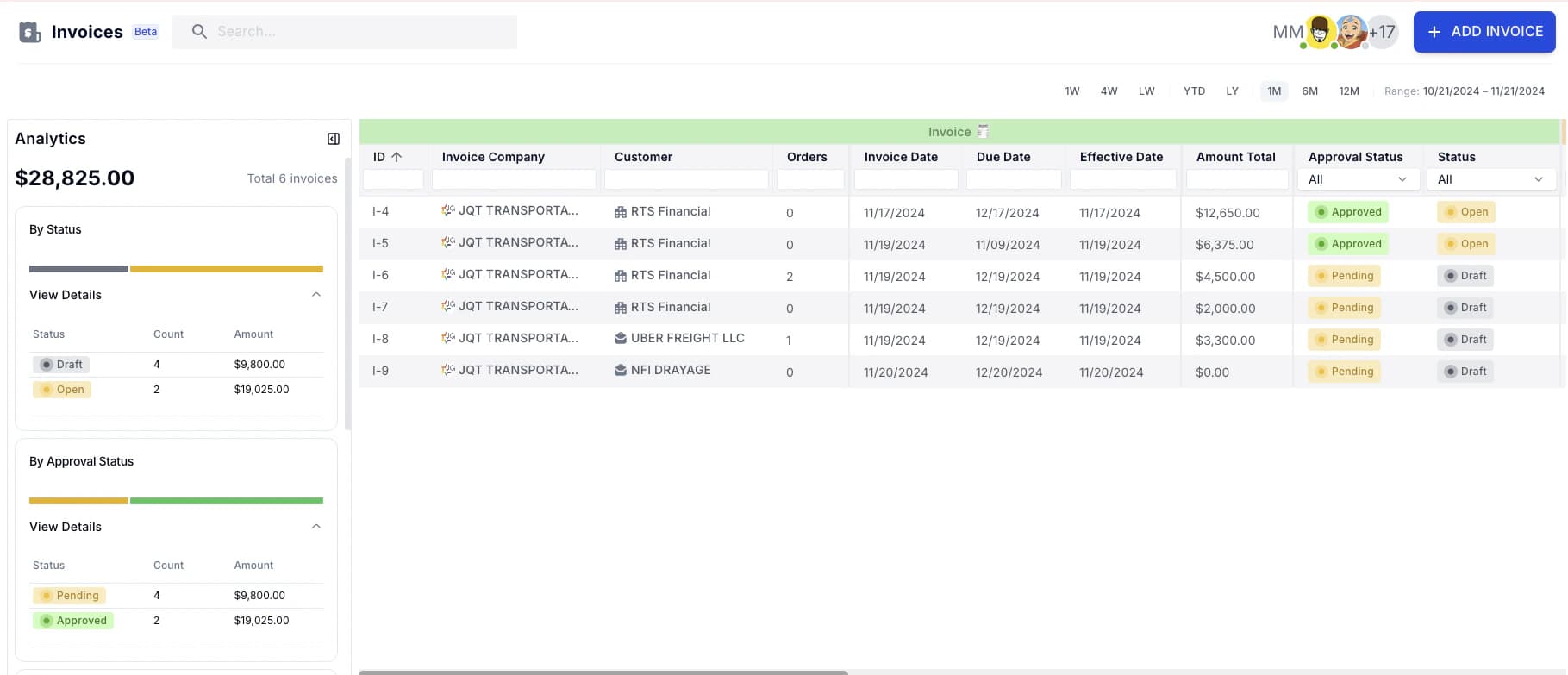 Revamped IFTA Reporting, Streamlined Navigation, Payout Nacha Export, Invoice Batches & Vektor AI Improvements
