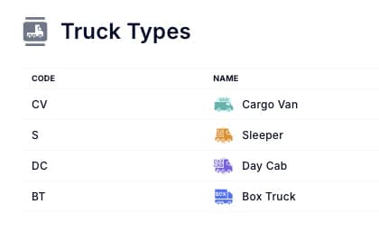 MORE Enhancements for Seamless Operations: Navigation, Truck Types, Pay Options, Customer Portal & More