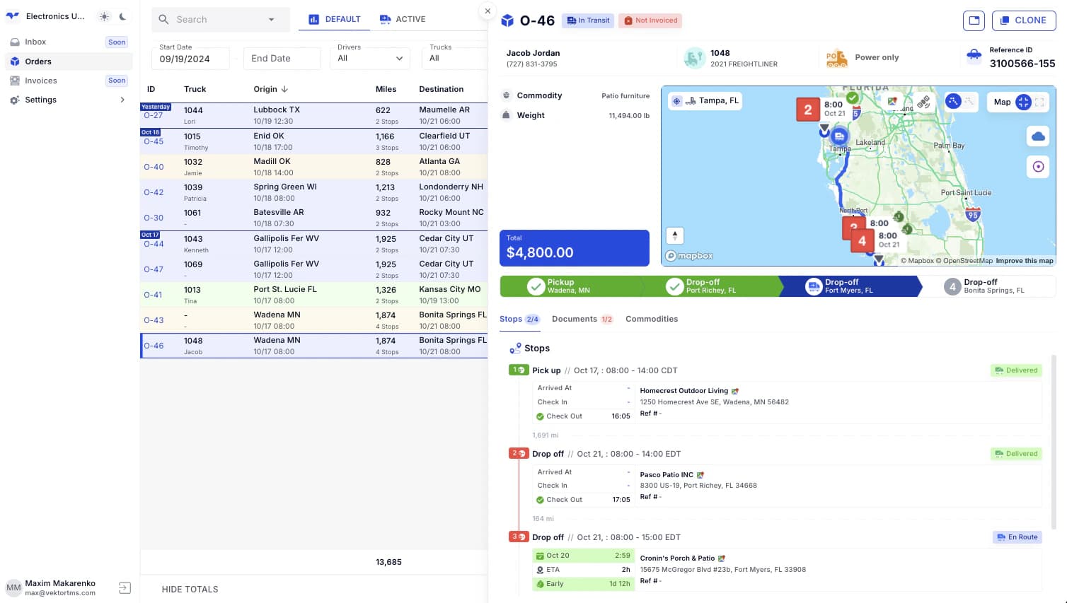 Customer Portal Beta, Updated Schedule, Vektor AI, Routing Configurator & More!